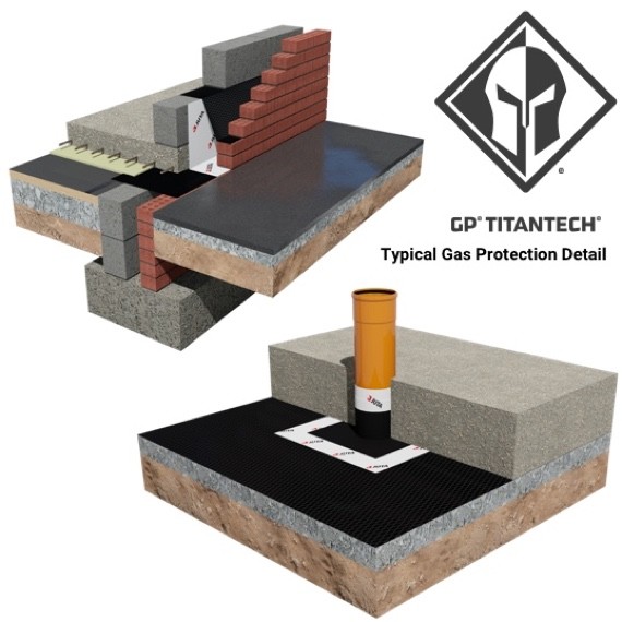 Gas Protection Membranes