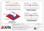 TD-JUTA.GP-TF.037 - Penetration Details - Membrane Below Slab