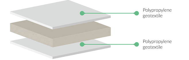 Tiltex Overview